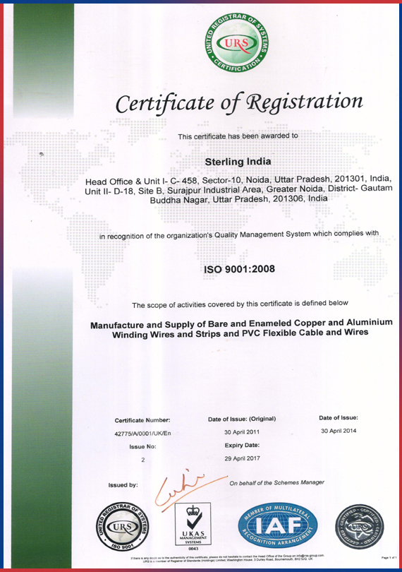 Copper Winding Wires Manufacturers Copper Wires Suppliers in India